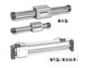SMC磁偶式無(wú)桿氣缸(升級(jí)產(chǎn)品) CY3B/CY3R系列(Φ15~Φ40)